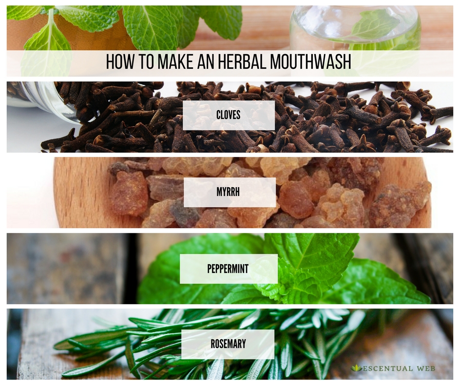 How to make an herbal mouthwash